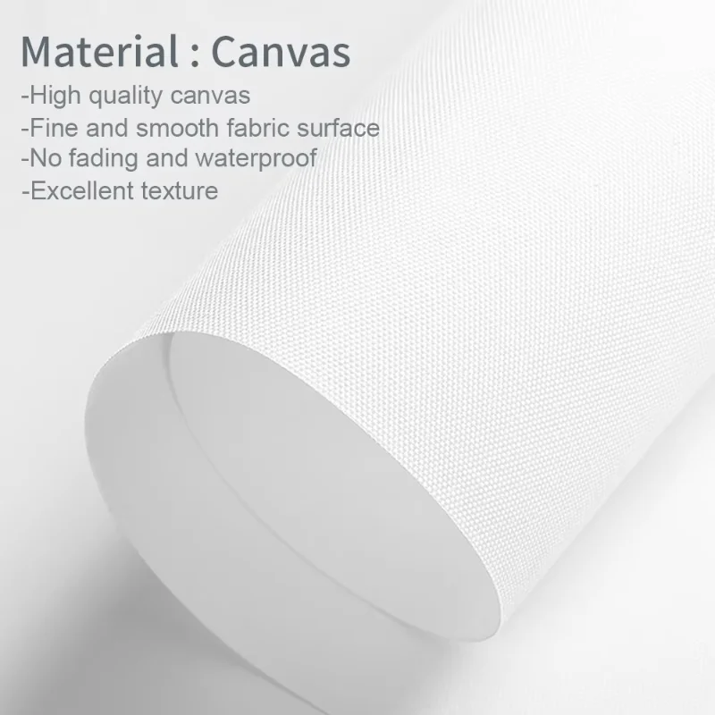 6pcs/set Custom Canvas Printin - Home Decor Theme recension och pris